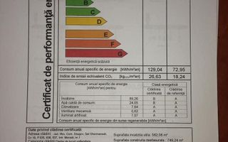 De inchiriat sau de vanzare – Spațiu Comercial în Ghermănești, Snagov, - Poză 15