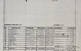 Apartament 2 Camere | Zona Veteranilor | Metrou | Centrala proprie - Schiță 11