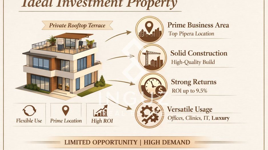 Oportunitate investițională – Pipera | Nordul Bucureștiului | Sector 1 - Poză 1