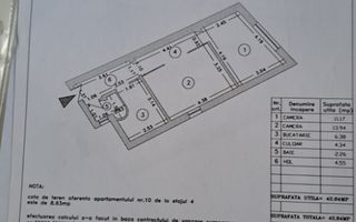 2 camere | Calea Victoriei | Centrala Proprie | De Renovat - Poză 9