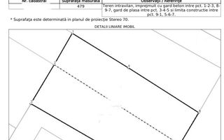 TEREN INTRAVILAN/ 479MP/ SECTOR 2 BUCURESTI/ FUNDENI - Poză 4