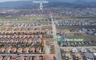 Teren cu PUZ aprobat - Zona Comerciala | Toate Utilitatile | Asfalt | 2.199 mp - Poză 1