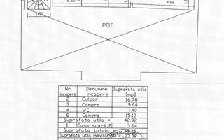 Vila cu farmec istoric, complet renovata, Palatul Parlamentului, Parcul Carol - Poză 38