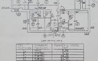 4 camere – Vedere panoramică E-S-V - Pantelimon / Vergului - Schiță 14