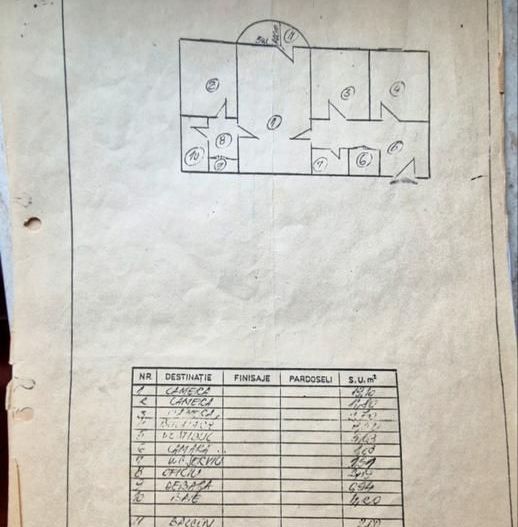 Vanzare apartament 3 camere, 2 bai, bloc 1984 - Titan, școala Mexic - Poză 11