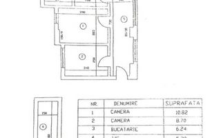 OPORTUNITATE | APARTAMENT UNIRII | CENTRUL VECHI | KM 0 | AIRBNB - Poză 10