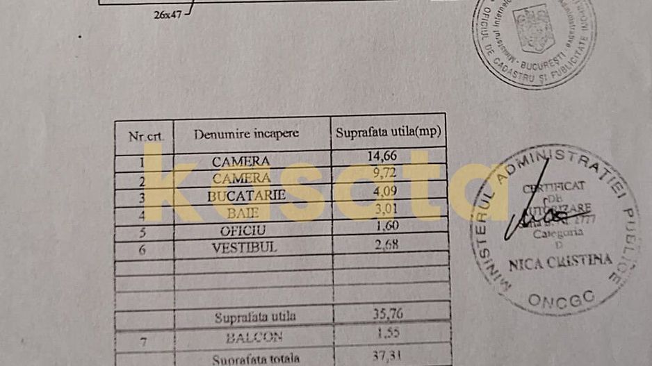 2 Camere | Zona Veteranilor | Etaj Intermediar | Centrala Proprie - Schiță 14