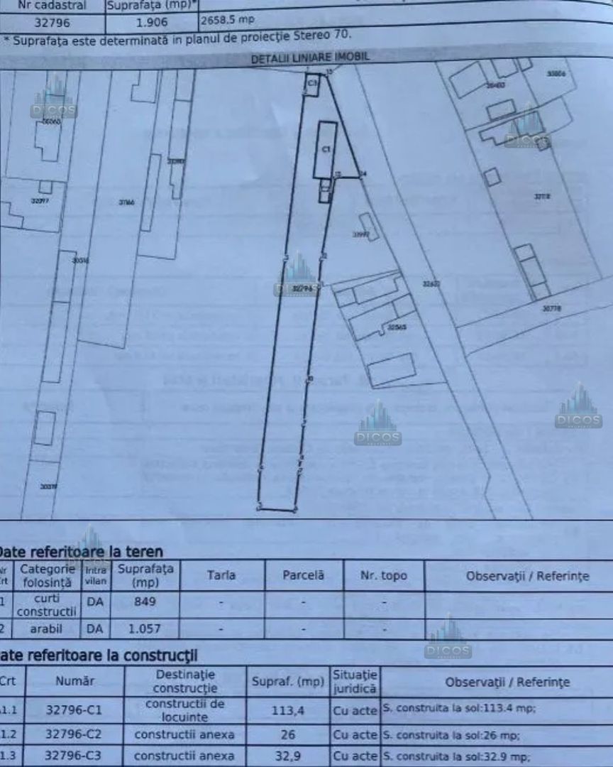 Casă + Spațiu Comercial – Oinacu, 2.658 mp teren - Poză 8