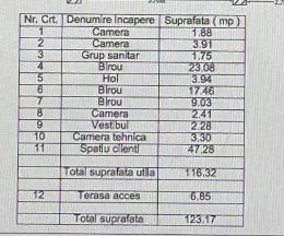Spatiu comercial de inchiriat - Poză 3