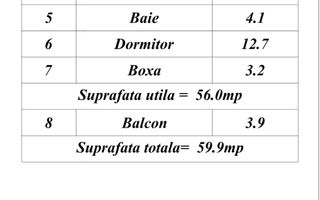 2 camere | mobilat si utilat | boxa | zona excelenta | - Poză 14