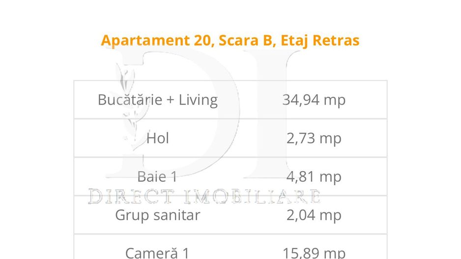 Apartament etaj intermediar / Zona Vivo - Poză 4