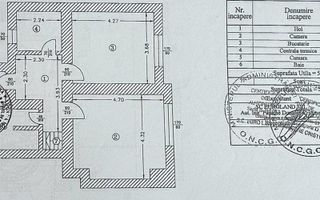 Clucerului | Vila consolidata | 370 mp teren - Poză 4