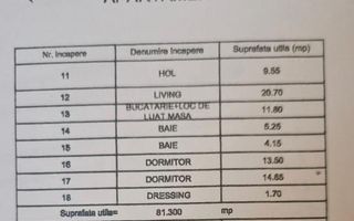 Apartament 3 camere 82 mp 2 băi 2 balcoane etaj 2 in Selimbar - Poză 15