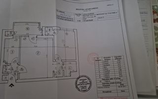 De Vanzare Apartament 2 Camere Unirii - Cocor sector 3 - Poză 6