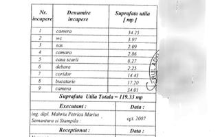 VANZARE CASA 7 CAMERE | PISCINA ACOPERITA | ZONA VATRA LUMINOASA - Poză 33