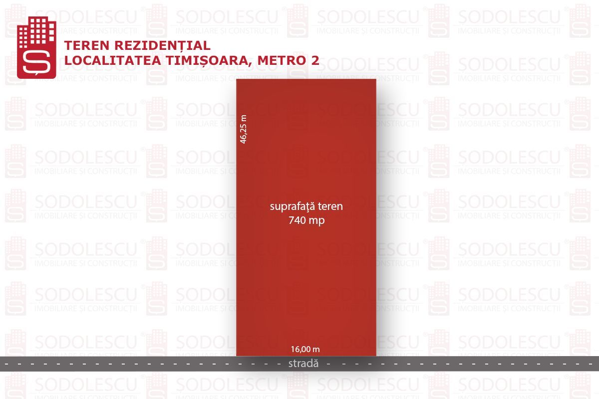 Teren Timisoara / zona Metro 2 - Poză 6