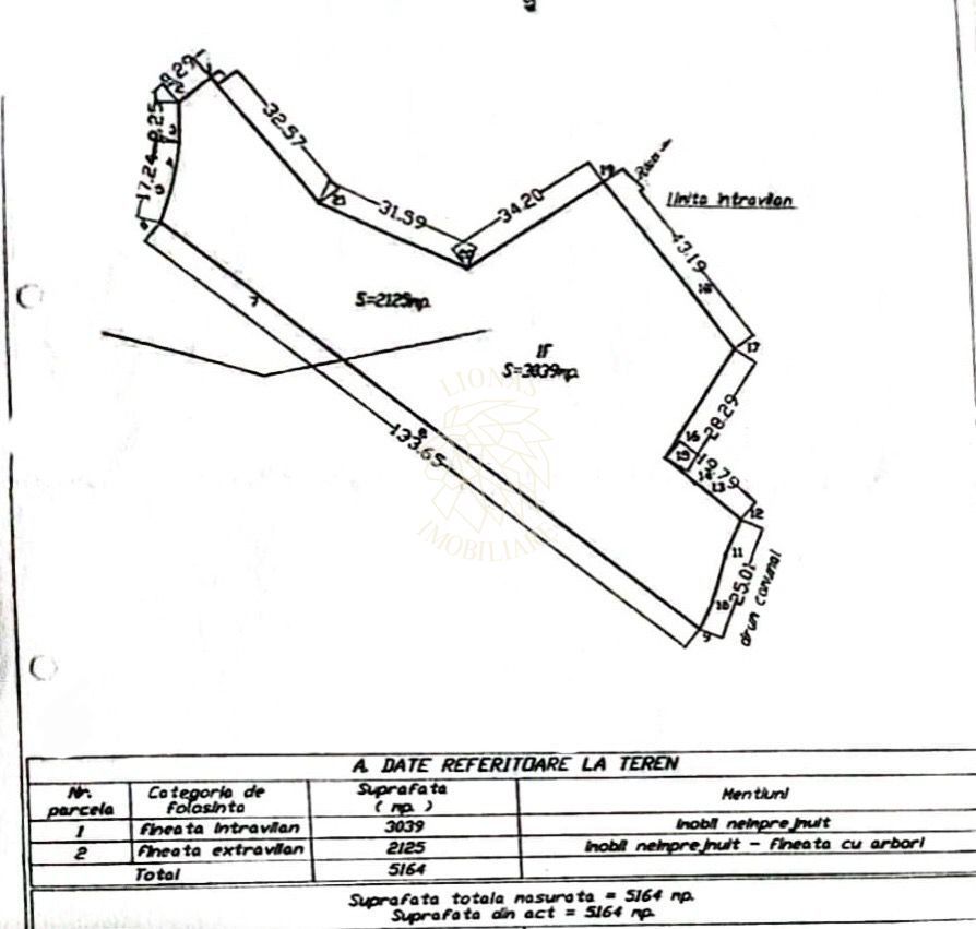 Teren 5164 mp-ideal pensiune, cabane, restaurant-30 m de Lac Colibita - Poză 2