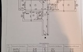 Apartament 4 camere Colentina B4 - Poză 1