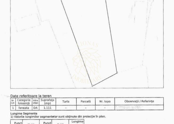 Teren intravilan 1,111mp-utilitati- Zona Baza Sportiva Prundu Bargaului - Poză 1