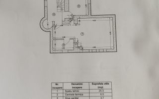 Afacere la cheie – Bistro & Airbnb | Vilă consolidată Parcul Carol & Tineretului - Poză 19