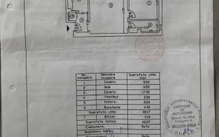 2 camere I metrou Universitate I Etaj intermediar I Creditabil - Poză 15