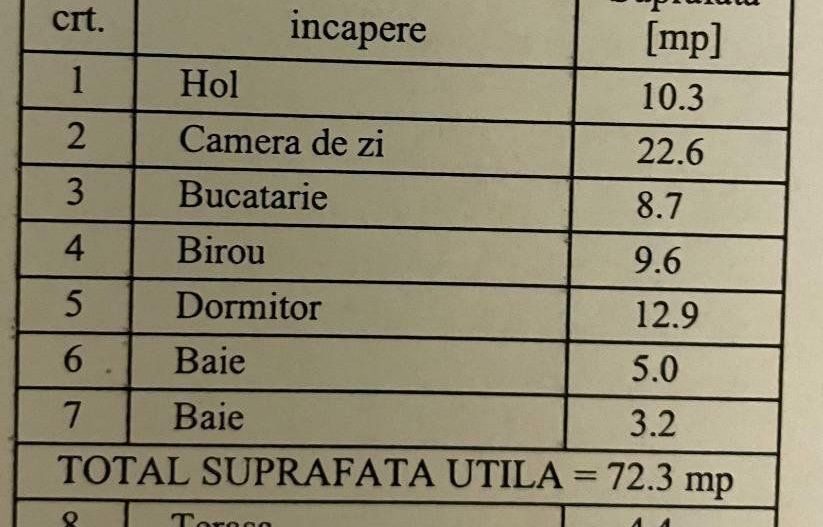 Apartament nou, 3 camere, complex rezidential Greenfield, sector 1 - Poză 4