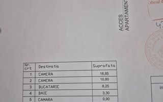 2 camere in BLOC RUSESC - Poză 11