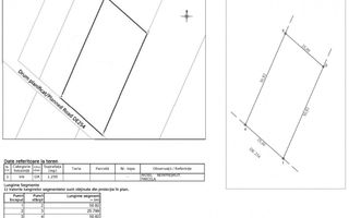 Boreal Plus | Teren intravilan la 5' de Kaufland | Oportunitate unică! - Poză 12