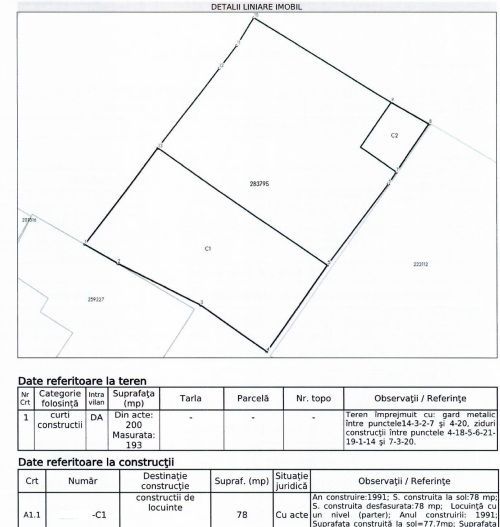 BUCURESTII NOI - Chitila | Teren 200mp | 20min metrou Bazilescu - Poză 2