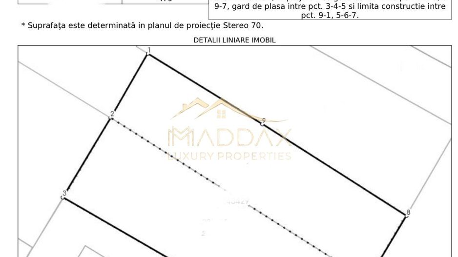 TEREN INTRAVILAN/ 479MP/ SECTOR 2 BUCURESTI/ FUNDENI - Poză 4
