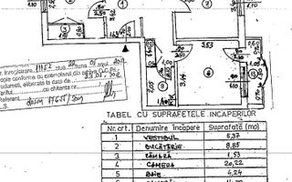Apartament 4 camere – Strada Novaci Bloc 1989 Zona excelenta - Schiță 24