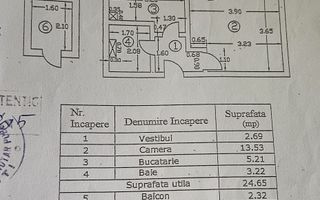 VANZARE GARSONIERA + BOXA PIATA VICTORIEI KISELEFF 27MP DECOMANDATA - Poză 8