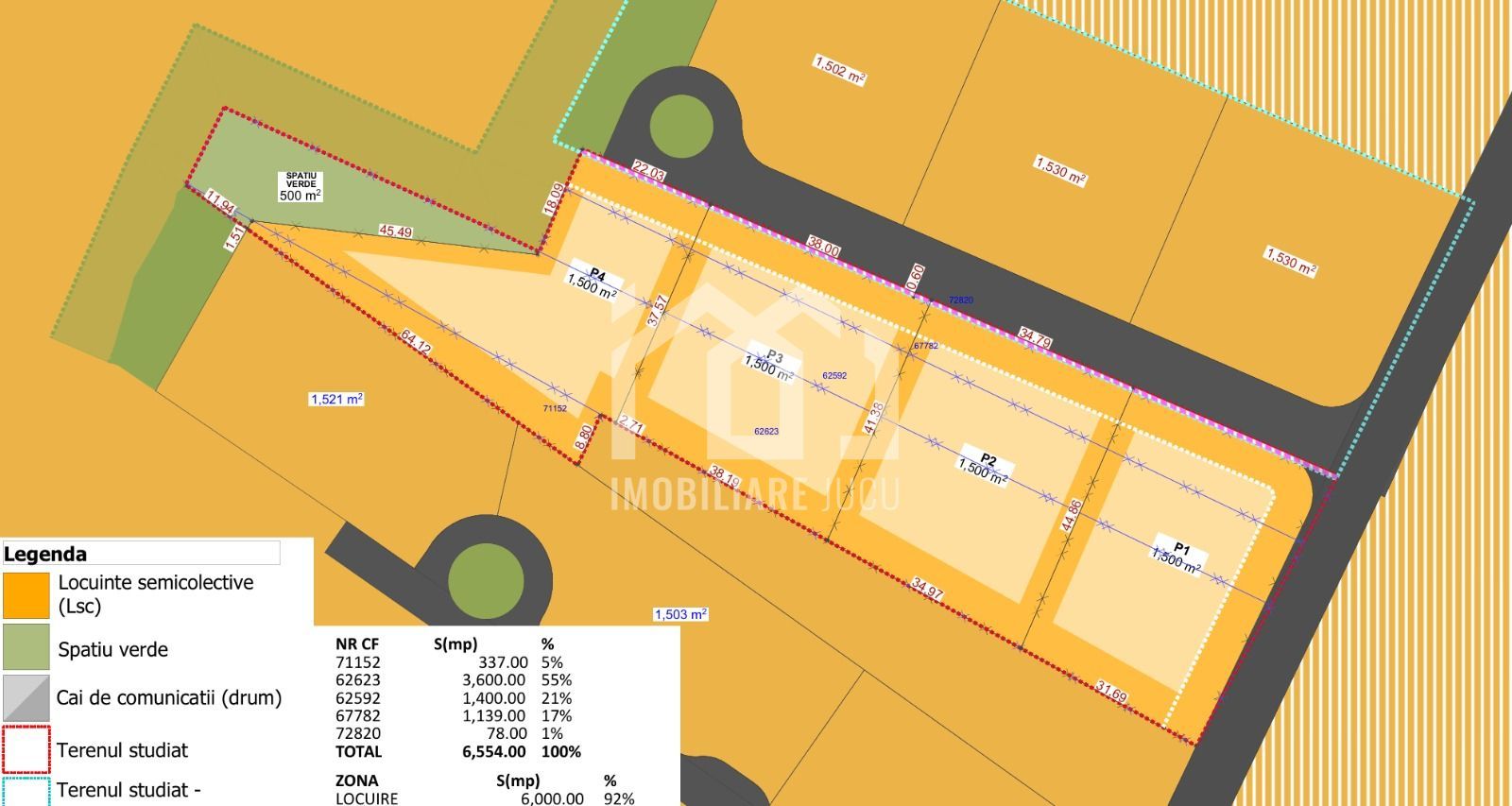 Teren intravilan | Dezvoltare Rezidențială – 6600 mp | Jucu de MIjloc - Poză 1