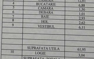 Apartament 3 camere bloc anvelopat Valea Ialomitei, Drumul Taberei - Schiță 7