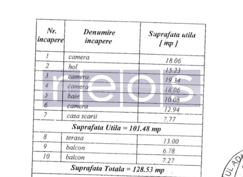 VANZARE CASA 10 CAMERE | ZONA VATRA LUMINOASA - Poză 33