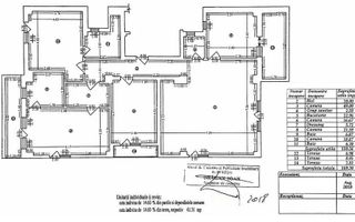 Penthouse deosebit 4 Camere Domenii | Terasa | Loc de parcare - Poză 4