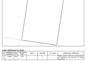 Parcela 515 mp de vânzare în Chișoda, ideală pentru casă sau duplex - Poză 2