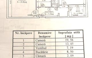 Vanzare Apartament 2 Camere Mall Vitan Superb 60 mp Mobilat & Utilat Premium - Poză 2