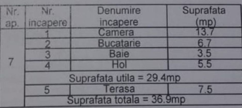 gars.dec.-mob-util complet totul nou+parcare/centru Popesti-Leordeni - Poză 20