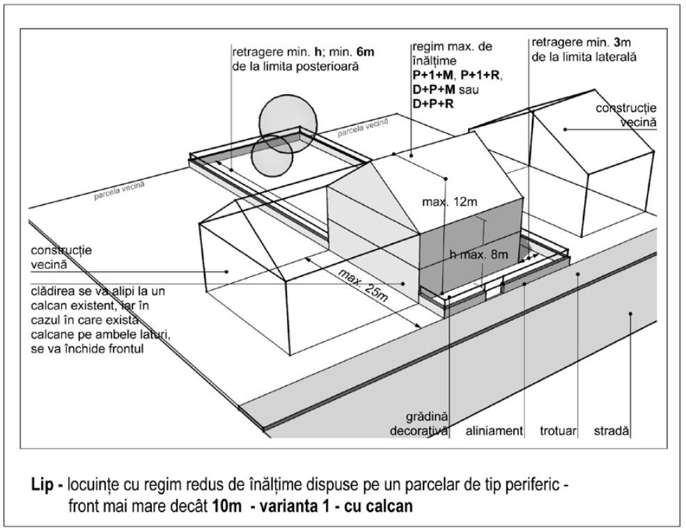 Teren de vanzare 965 mp | Manastur | - Poză 1