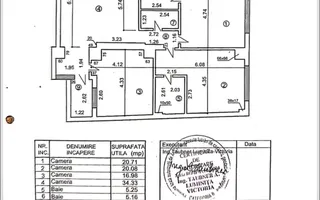 Apartament 4 camere | Parcare | Dorobanți - Poză 12