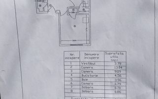 Vanzare apart. 2 camere jumatate, la pret de garsoniera, la  Dimitrov - Poză 3