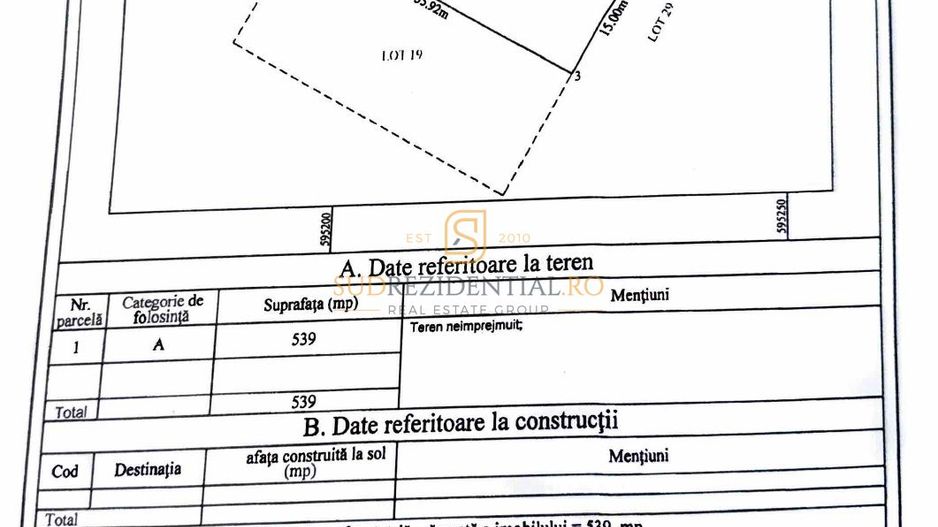 Teren 539 mp de vanzare, Vidra, Mega Park, Ilfov - Schiță 5