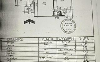 2 Camere Mobilat Premium, Parter, la Metrouri 1 Mai & Grivița - Poză 11