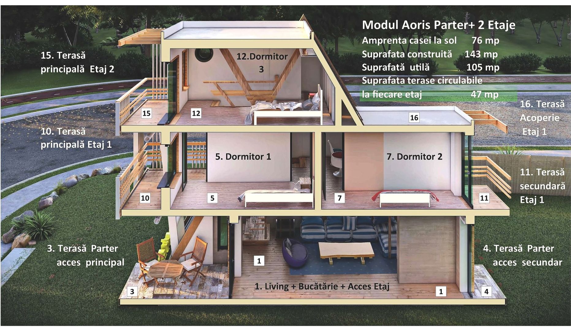 CASA MODULARA AORIS - Poză 7