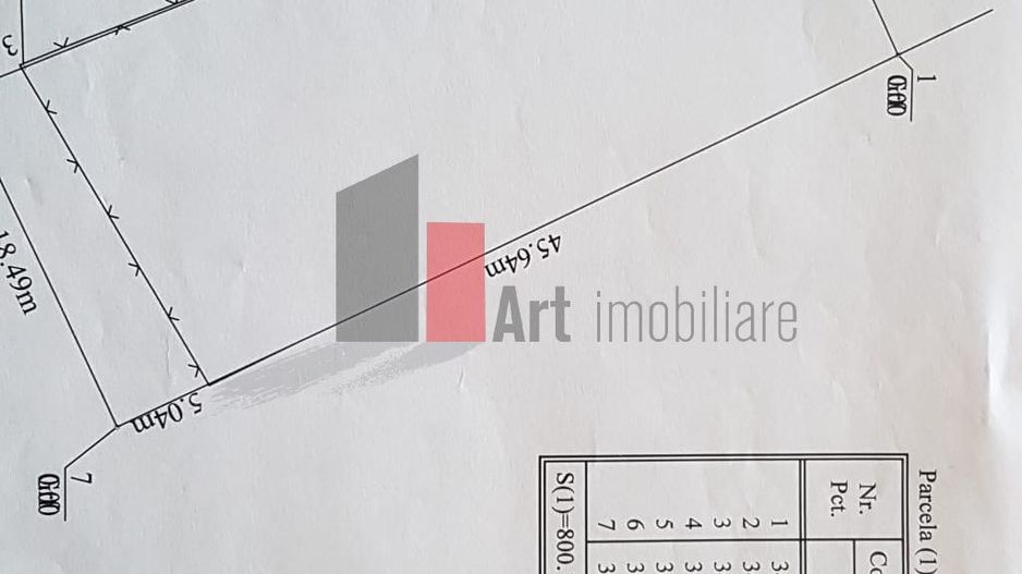 Teren de vanzare Balotesti - Soseaua Unirii - Poză 2