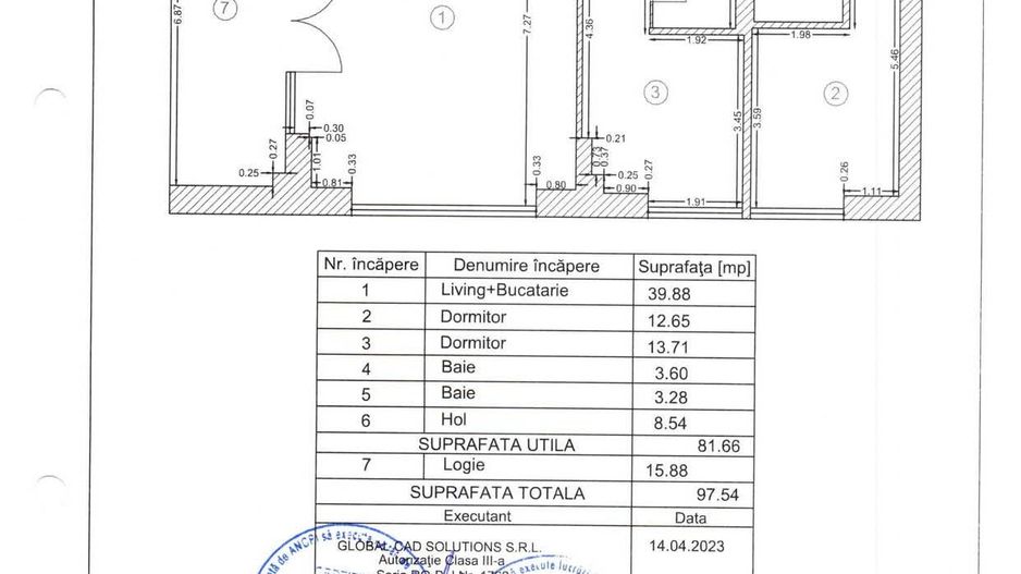 3 camere | Brick Lofts | Proiect nou - Poză 21
