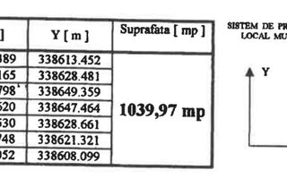 VANZARE TEREN | SECTOR 6 | COMISION 0 - Poză 4