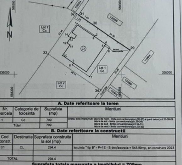 Oportunitate Residence 5 Luxury Villas\ - Poză 25