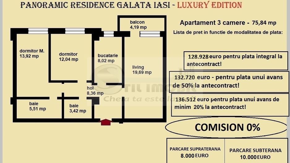 Apartament 3 camere de vanzare in Iasi, Galata, 75,84 mp, bloc nou - Poză 2
